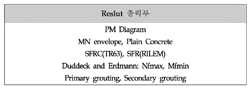 프로그램 출력 결과