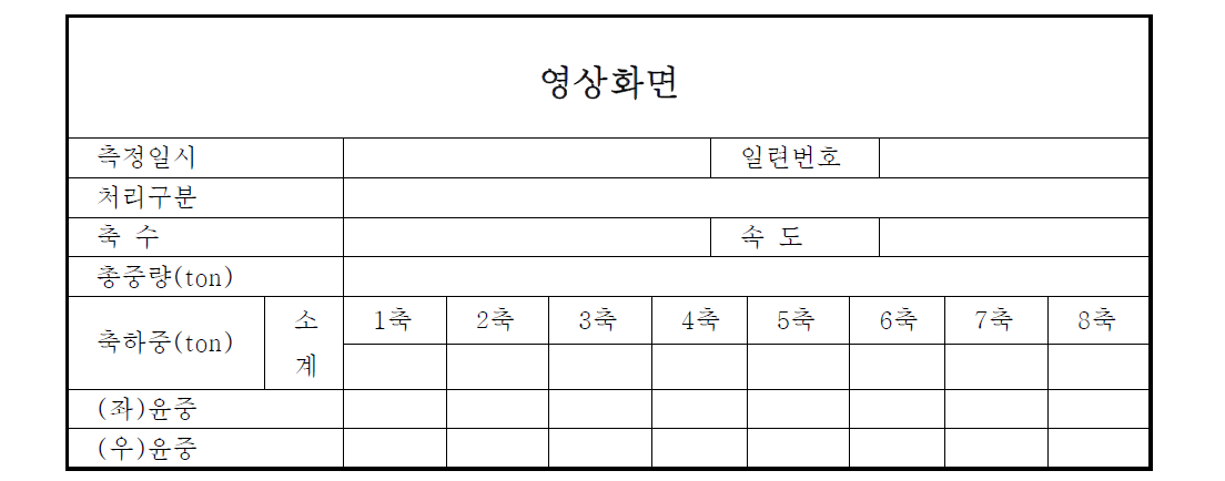 성능평가 결과(예시)