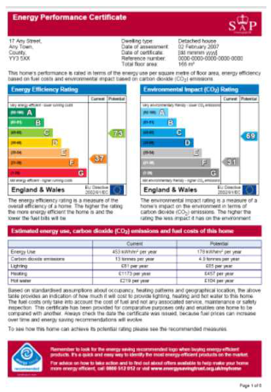 미국 HERS / Energy Star / HES