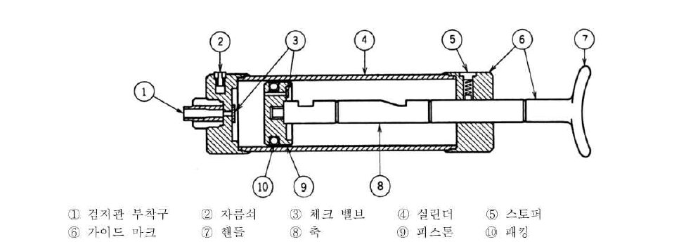 진공식 가스채취기