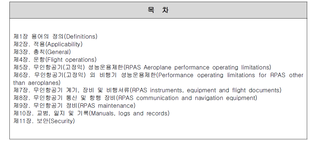 무인항공기 운항기술기준 목차