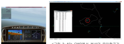 CWP에서 부산대 무인항공기