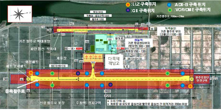 민간무인항공기 운용을 위한 고흥 항공센터 내 시설물 배치(안)