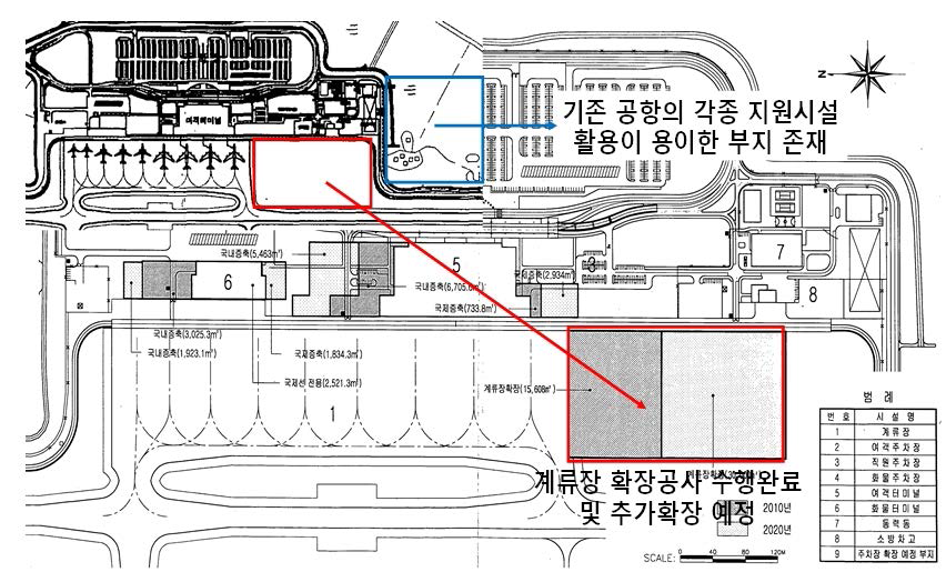 민간무인항공기 운용을 위한 무안 국제공항 내 시설물 배치(안)