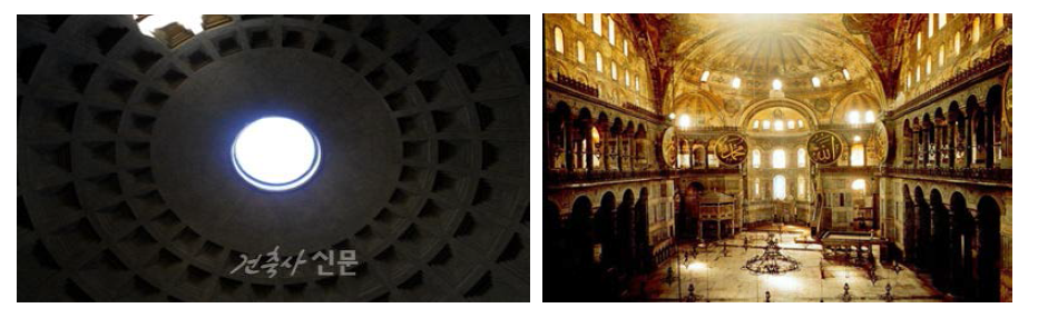 고대 로마의 판테온(좌)와 비잔틴의 하기아 소피아(우)의 자연채광