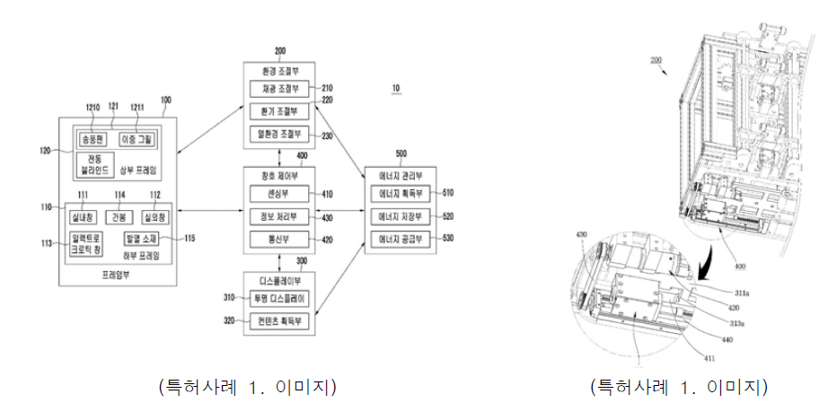 특허사례의 이미지