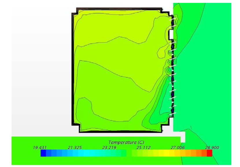 윈드루버를 적용한 CFD 시뮬레이션 결과 실내 온도분포(7월 6일 기후조건을 반영)