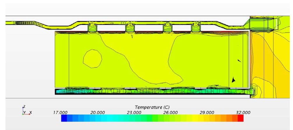 바닥냉방시스템 적용 결과: 초기안_온도 (단면)