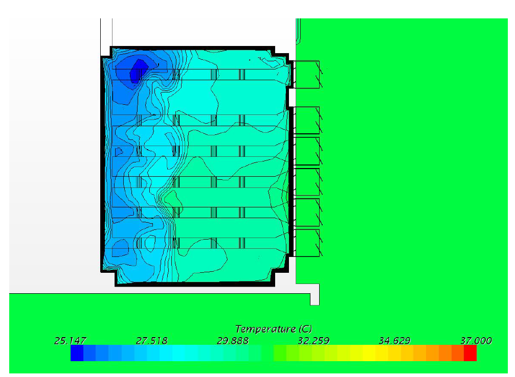 바닥냉방시스템 적용 결과: 개선2안_하부 실내 공간의 온도분포