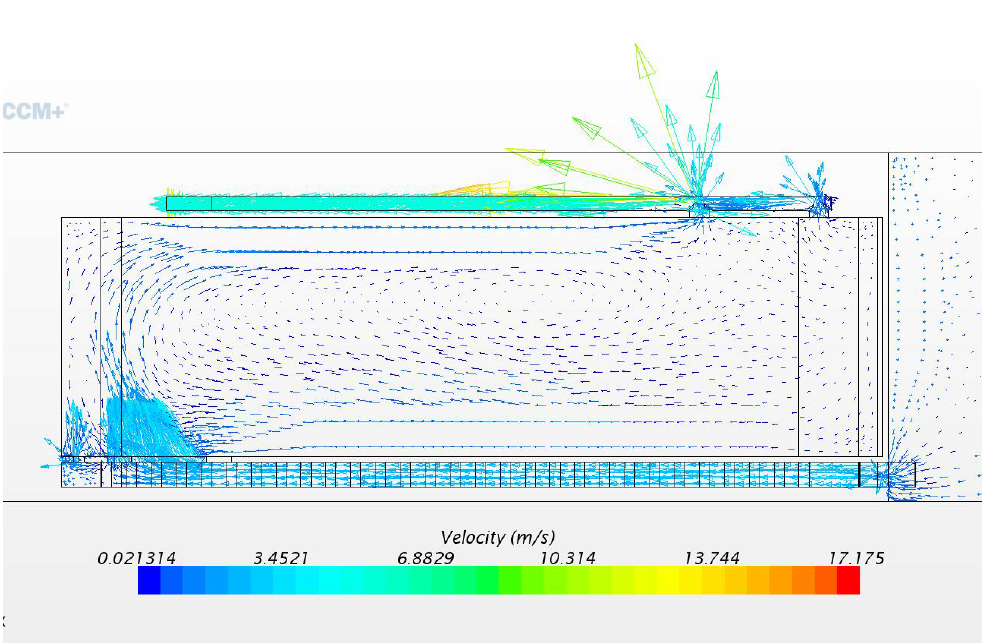 바닥냉방시스템을 적용한 CFD 시뮬레이션 결과 풍속 및 풍향_단면