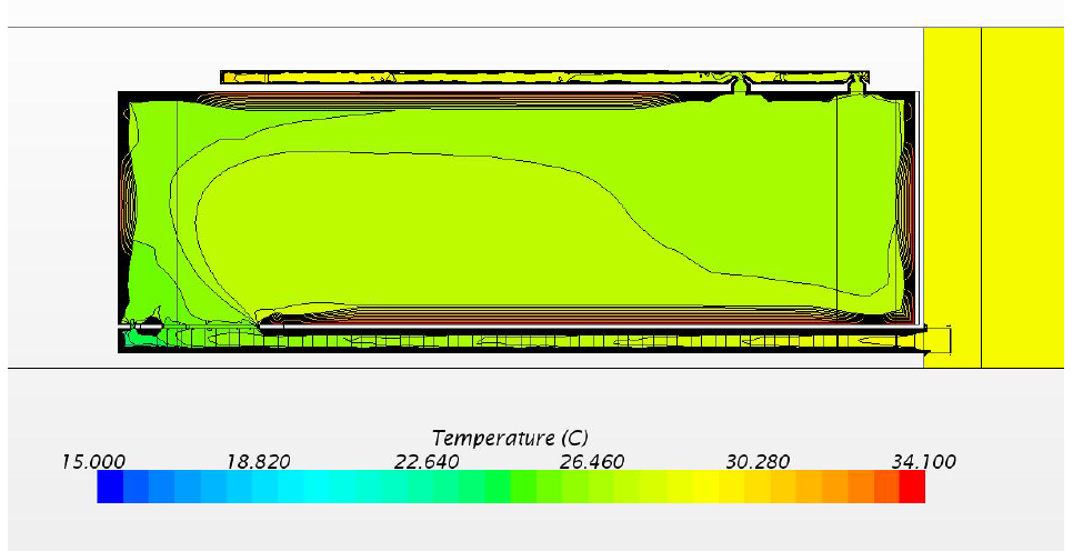 바닥냉방시스템을 적용한 CFD 시뮬레이션 결과 온도분포_단면