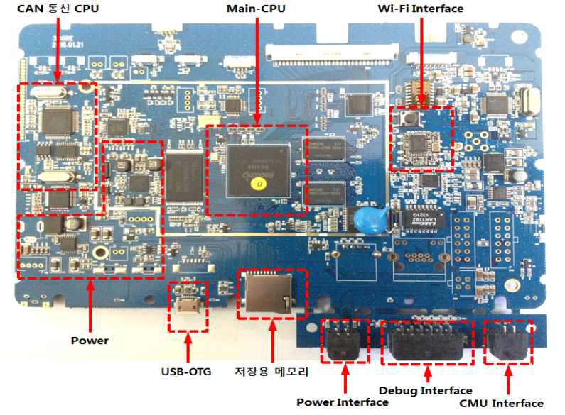 BDRS 장치 기판(PCB) 사진