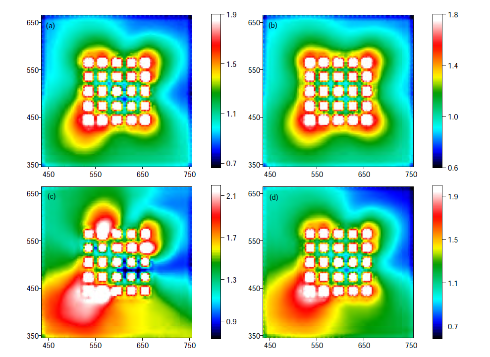 Contour maps of the injection rate in heterogeneous aquifers: (a) K1, (b) K2, (c) K3, and (d) K4