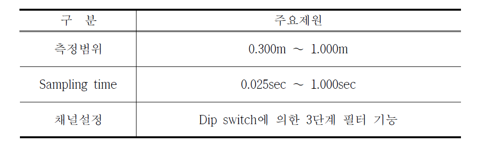 파고계 주요제원