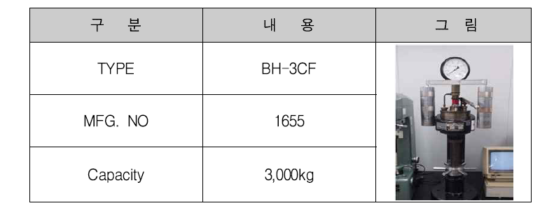 브리넬경도 시험장비