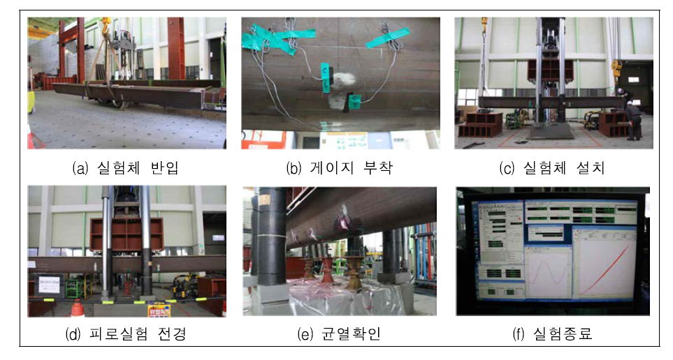 실험체 설치 및 실험전경