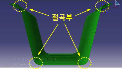 거더 부분 절곡부