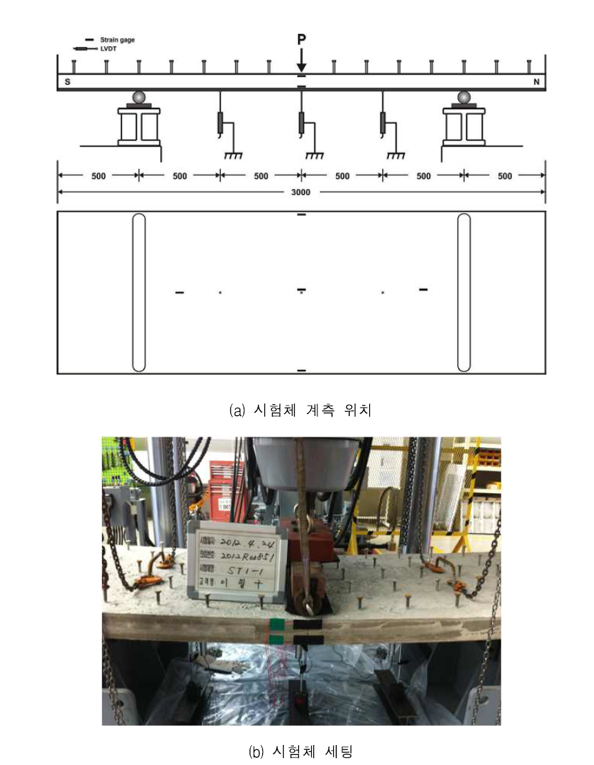 바닥판 모듈 시험체