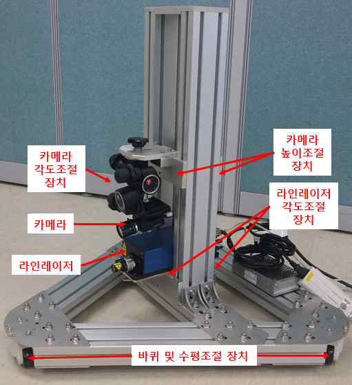 휘도측정 테스트 지그