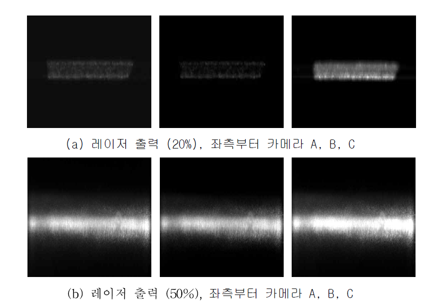 각 카메라 별 재귀반사 수광 영상