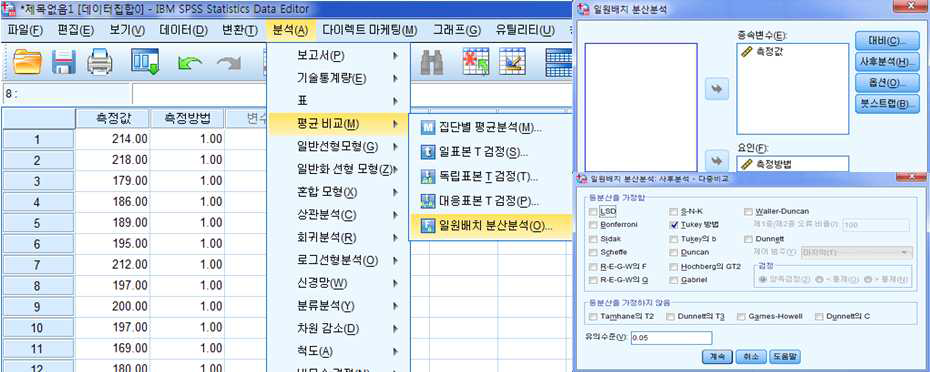 SPSS를 활용한 통계분석