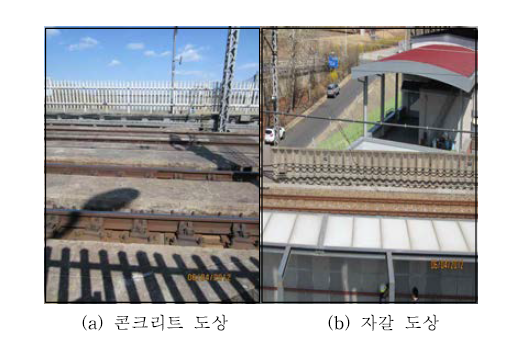 잠실 철교 도상 형태