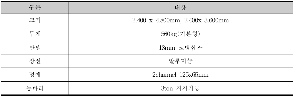 가변형 테이블 폼 시제품 제원