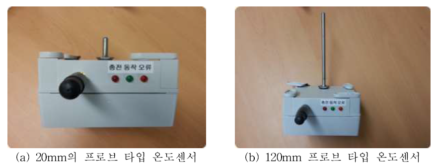 데이터 측정기기 구성도