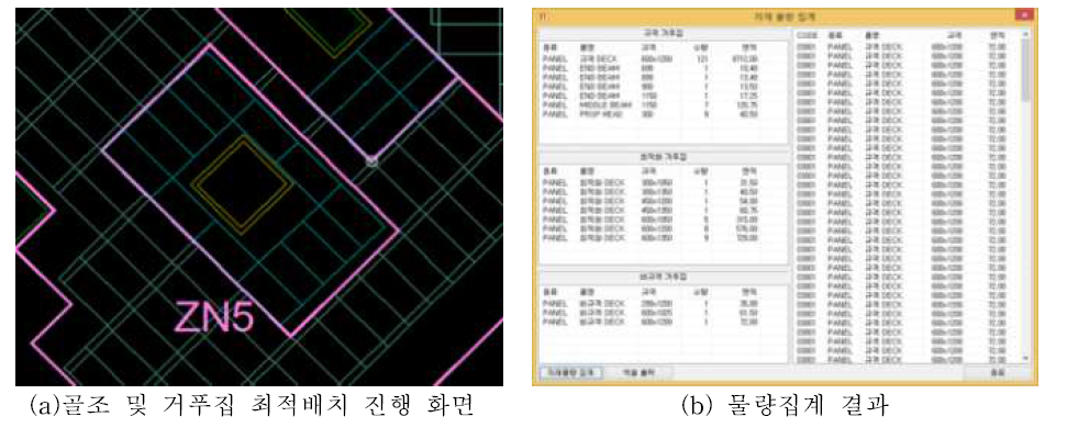 최적배치 수행 및 자재 물량집계 화면