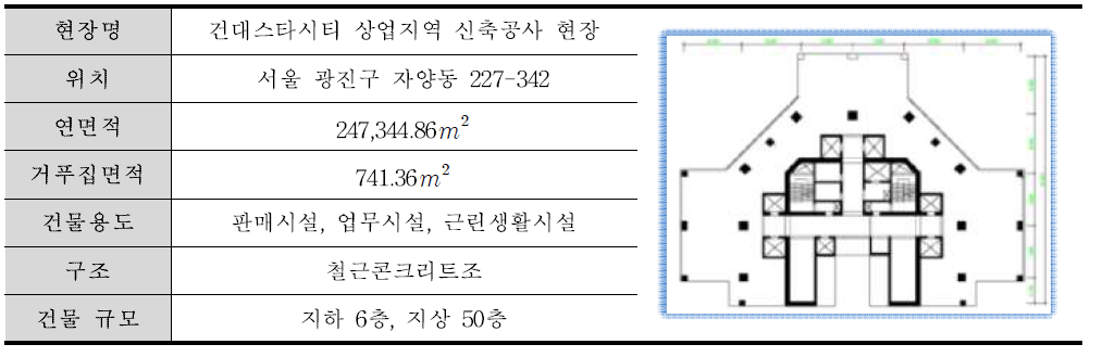 사례현장 도면 및 일반정보