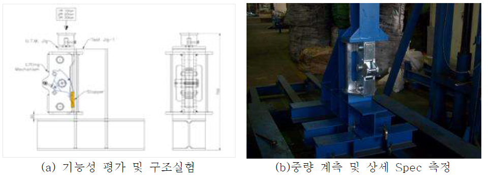 구동부 설계 및 검증