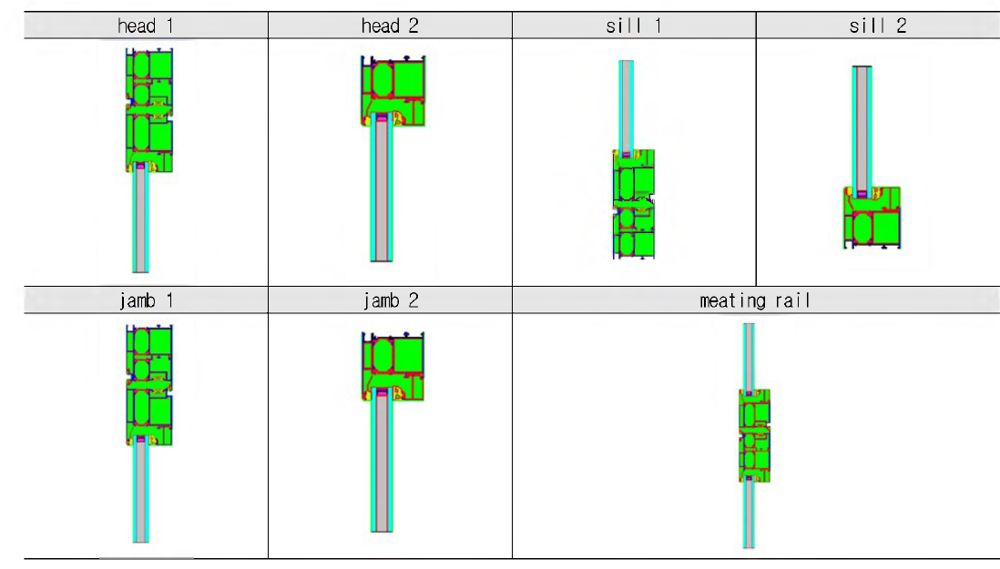 단창 시스템 창호 단면별 해석 모델 복층창 적용 시