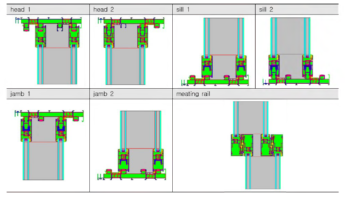 이중창 슬라이딩 창호 단면별 해석 모델 복층창 적용 시