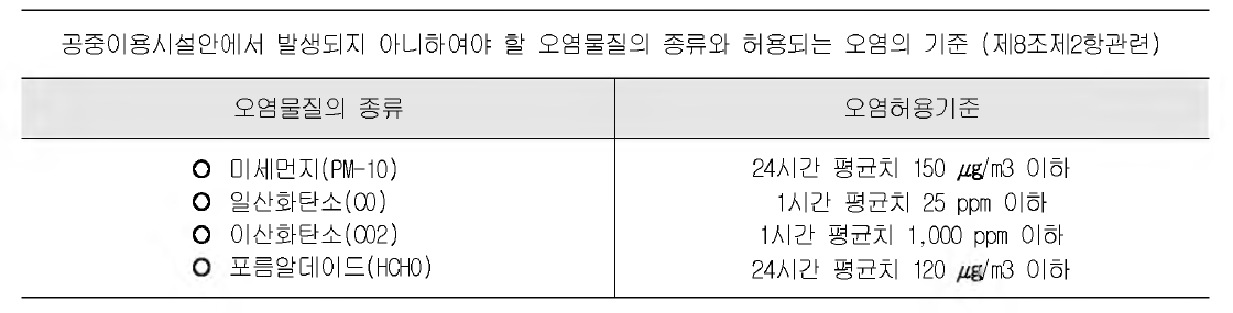 공중위생관리법 시행규칙