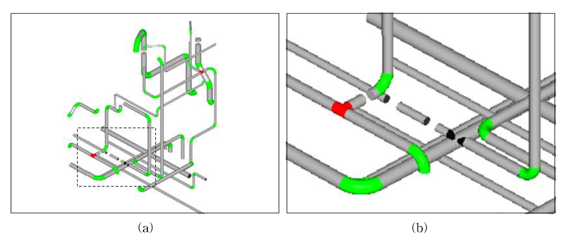 (a) 3차년도에 개발한 플랜트 배관 파트별 표면 모델 구축 모듈 적용 결과 (티 (붉은색), 엘보우 (연두색), 스트레이트 (회색), 리듀서 (검정색)), (b) (a)의 일부분 확대