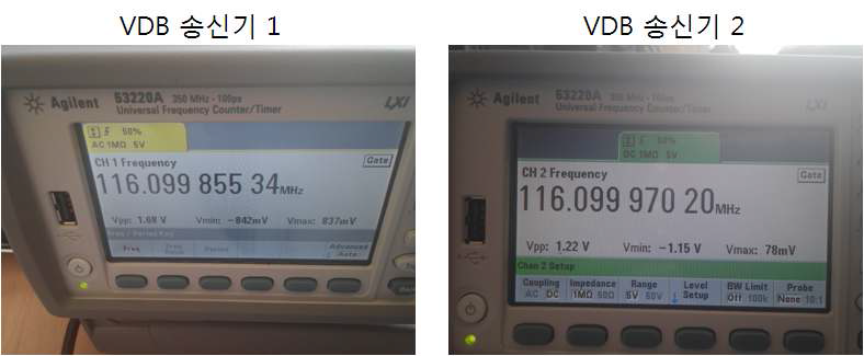 VDB 송신기 1과 2의 주파수 측정치