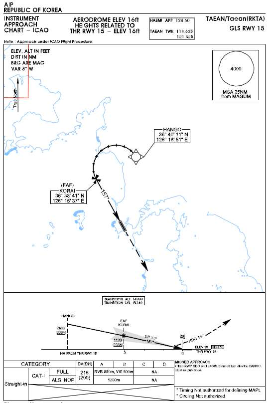 RWY 15 Curved approach Chart