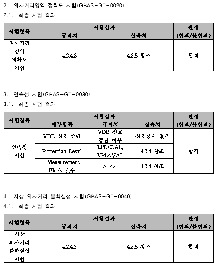 김포공항 GBAS 지상시험 성적서 (2)