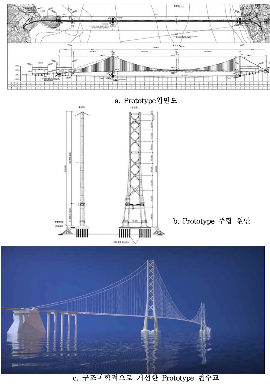 Prototype 현수교의 구조미학적 개선