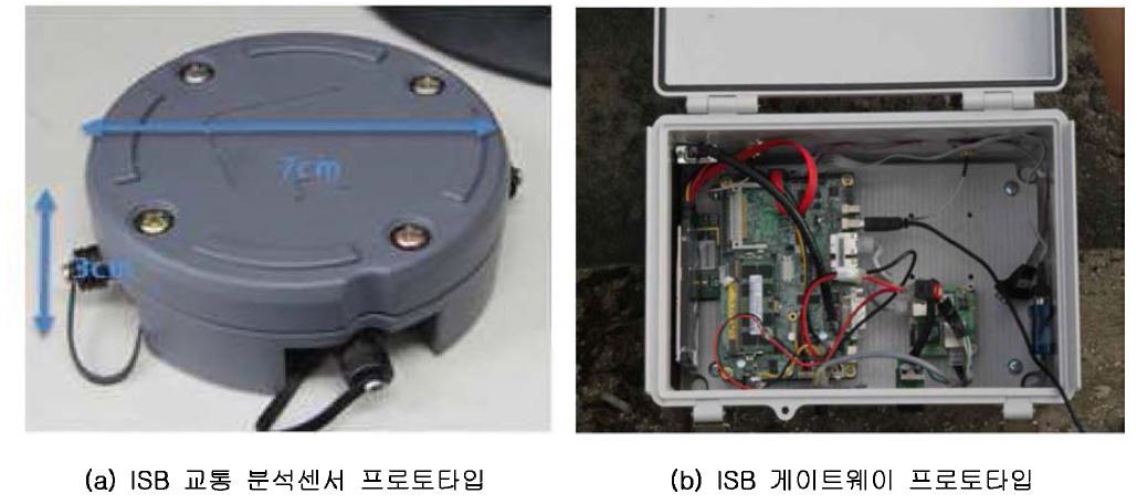 현장 설치 프로토타입