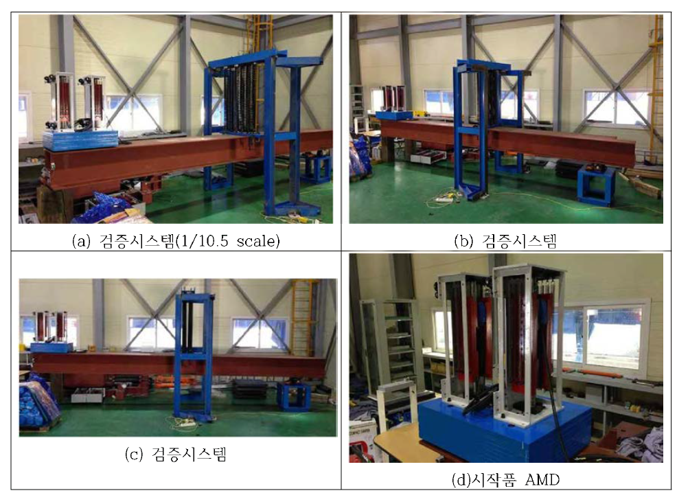 검증 시스템 및 시작품 AMD 설치 모습