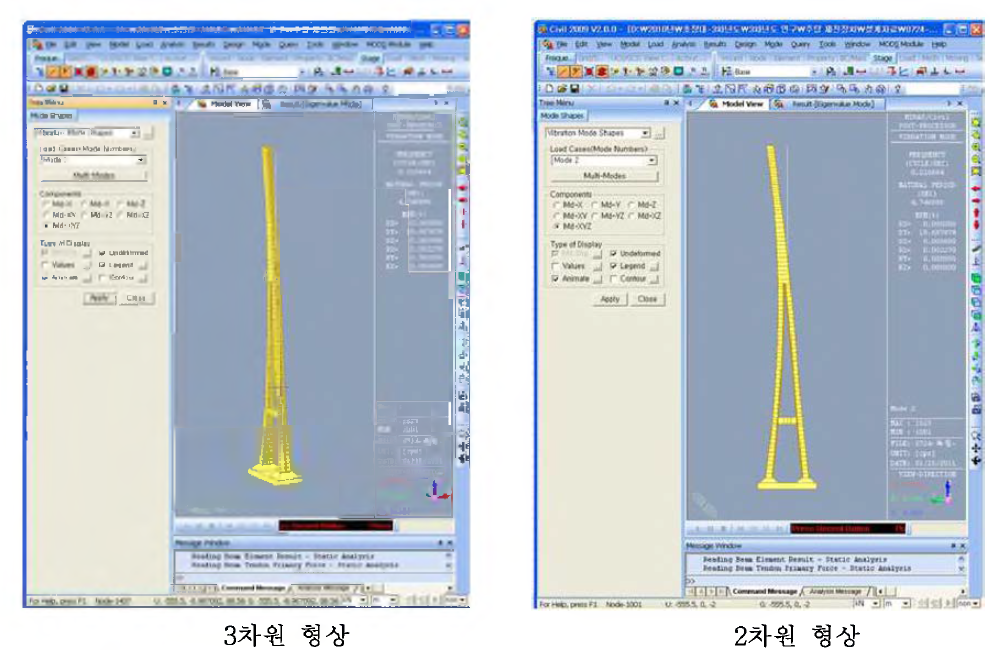 독립주탑의 모드형상 (면내방향 1차)