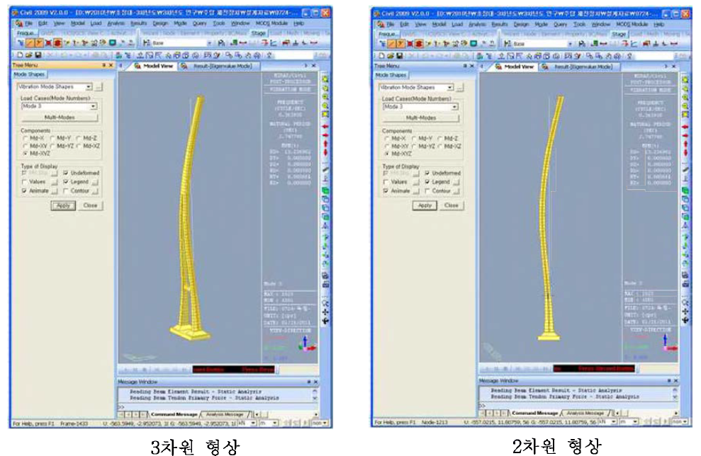 독립주탑의 모드형상 (면외방향 2차)