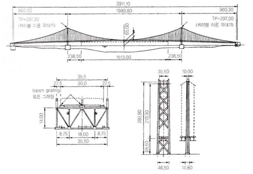 Akashi Kaikyo Bridge의 일반도