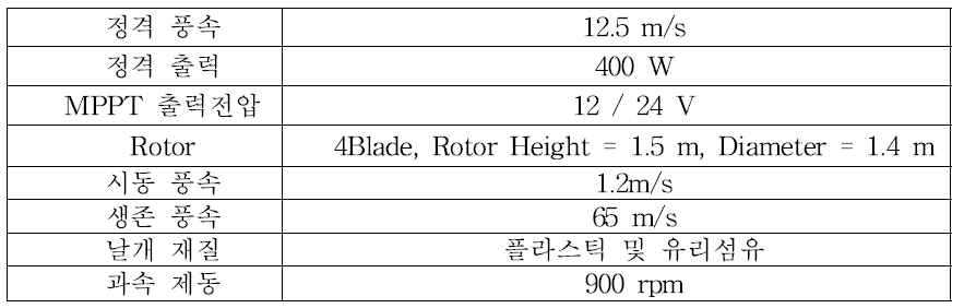 풍력발전기 제원