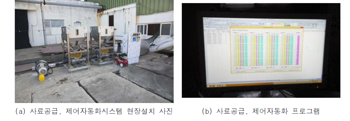 자동 사료공급 제어시스템 제작 운용