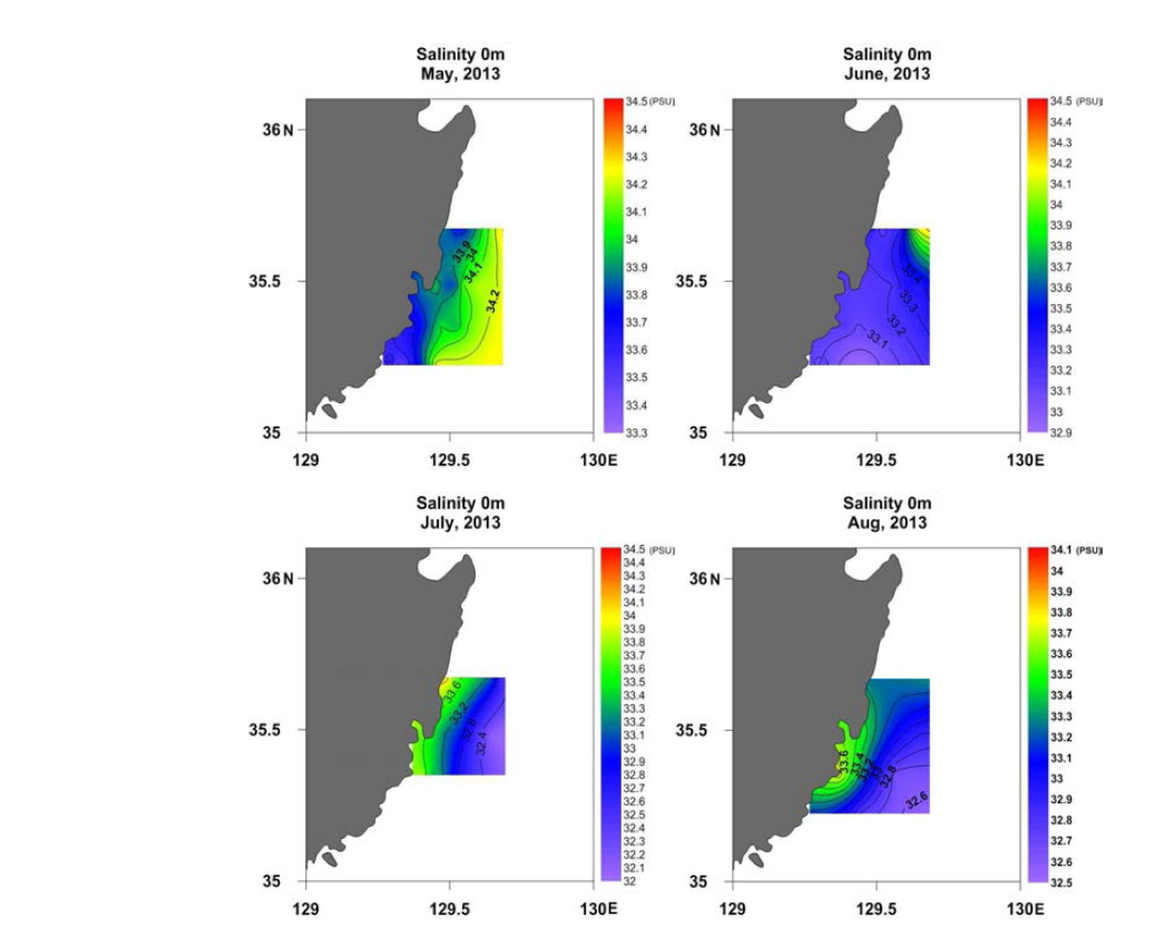 동해남부 표층염분 분포