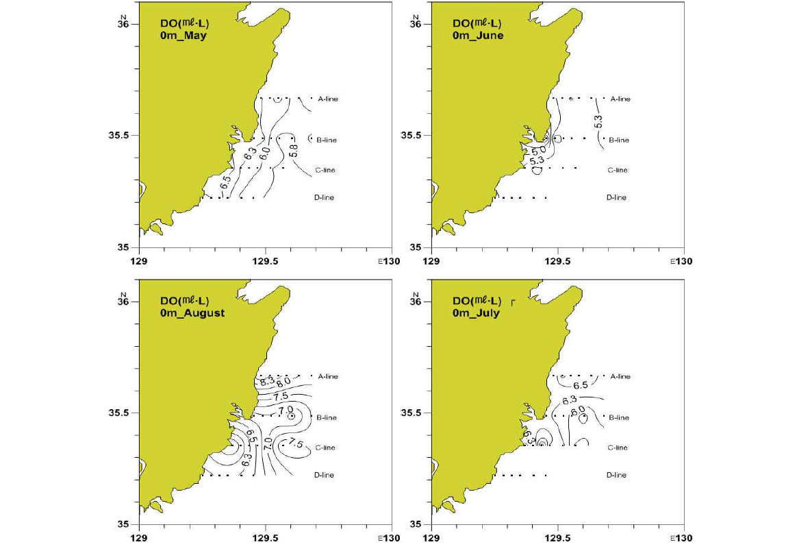 동해남부 표층 용존산소 농도 분포