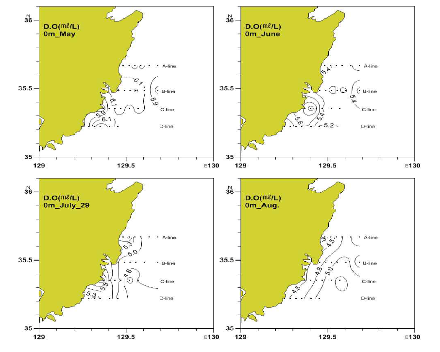 2014년 1, 2, 4, 5차 냉수대 특별모니터링시의 용존산소 농도 분포