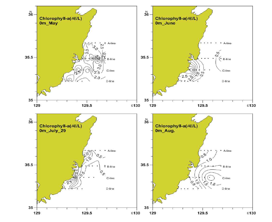 2014년 1, 2, 4, 5차 냉수대 특별모니터링시의 엽록소-a 농도 분포